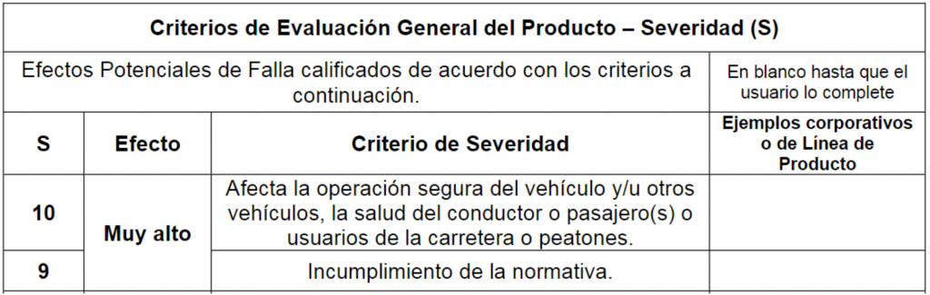 Criterios de Evaluación General del Producto