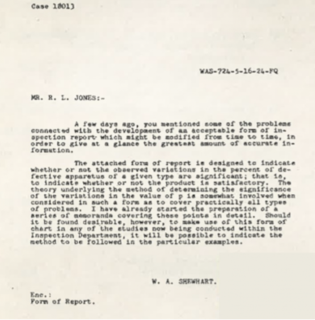 Figura 1: Primer memorándum del Gráfico de Control de Shewhart. Sobre los 100 años de la Carta de Control de Shewhart. William H. Woodall. Documento técnico, JMP Statistical Discovery