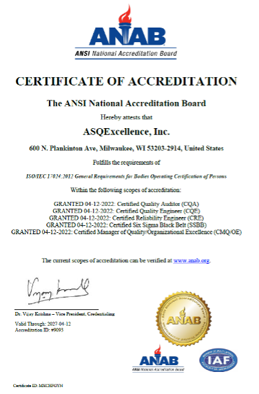 Figura 1. Certificado de acreditación de las principales certificaciones profesionales de ASQ. Tomado de: https://anabpd.ansi.org/Accreditation/credentialing/personnel-certification/AllDirectoryDetails?&prgID=201&OrgId=132490&statusID=4